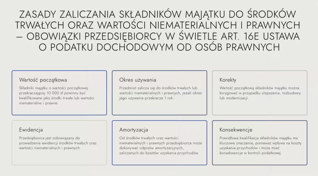 Zasady zaliczania składników majątku do środków trwałych